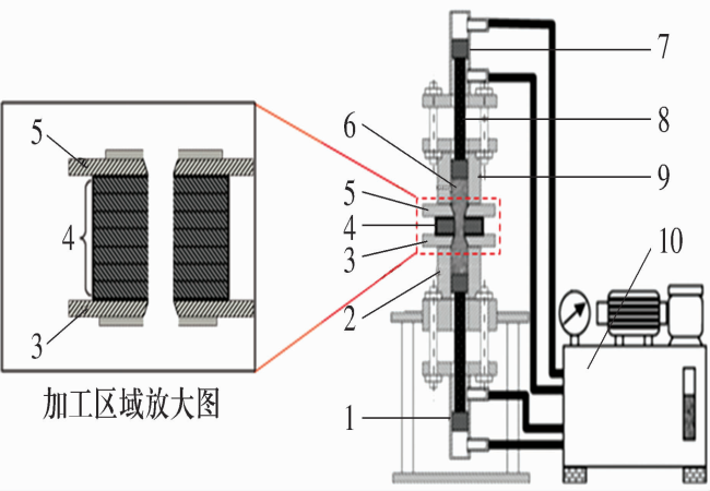 利用磨料流去除空心滾子內孔氧化皮的試驗研究